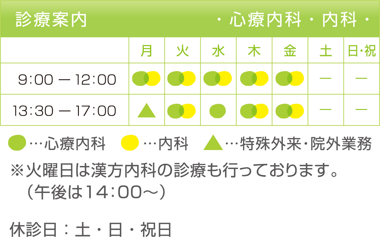 しばた心と体クリニック 新潟県新発田市 心療内科 内科 アクセス